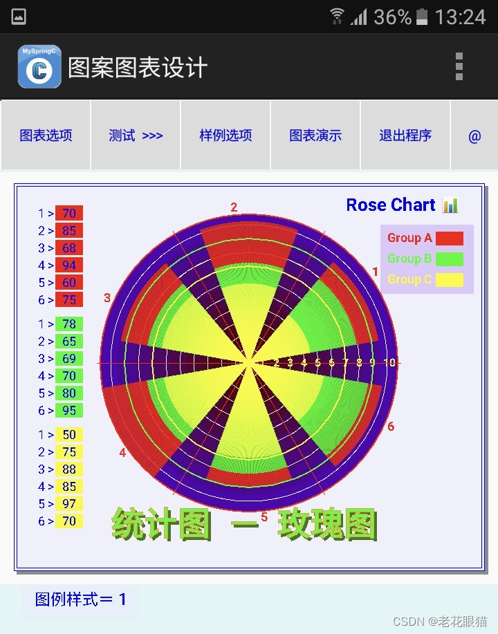 统计图玫瑰图绘制方法