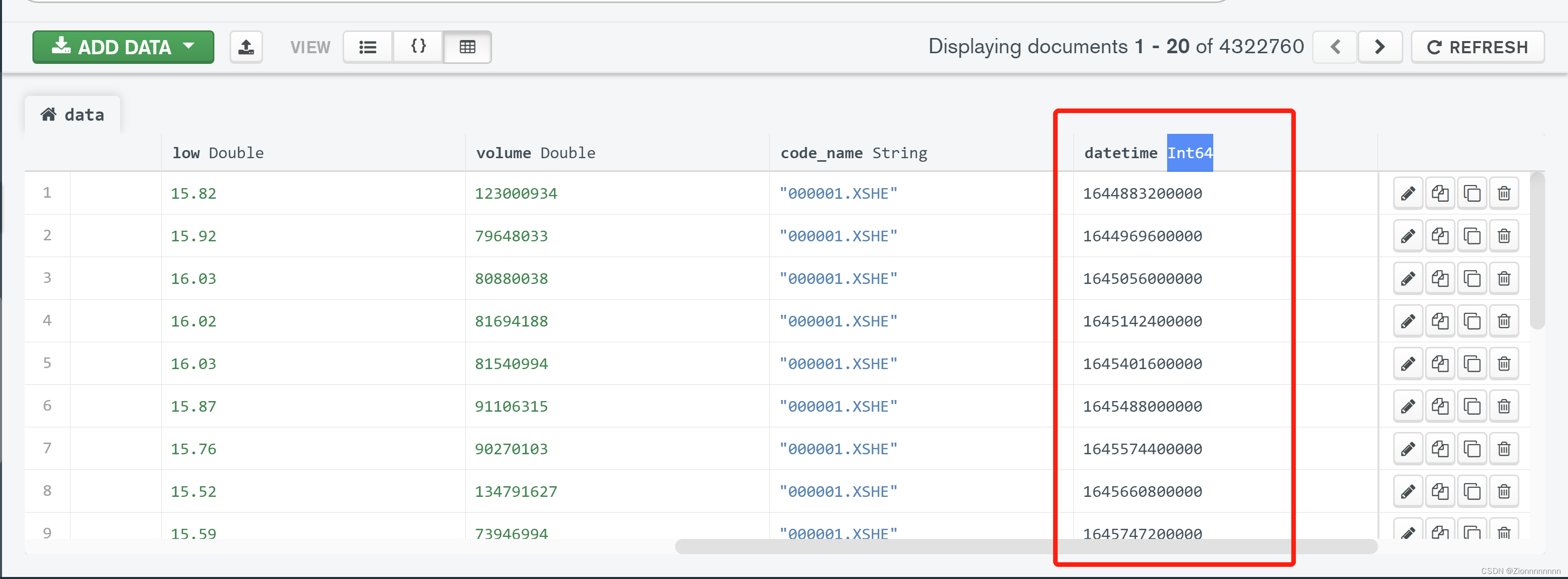 Python Int64 pandas DataFrame numpy int64 string Zionnnnnnnn CSDN 