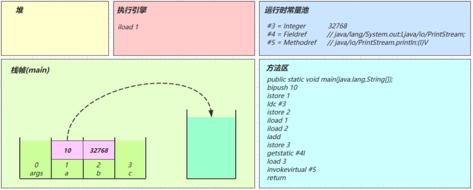 在这里插入图片描述