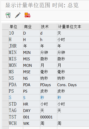 java-calendar-get-number-of-days-between-two-dates