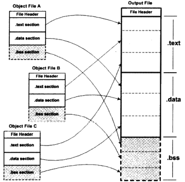 0daf56b3db21456cb01f2d098b81467d.png