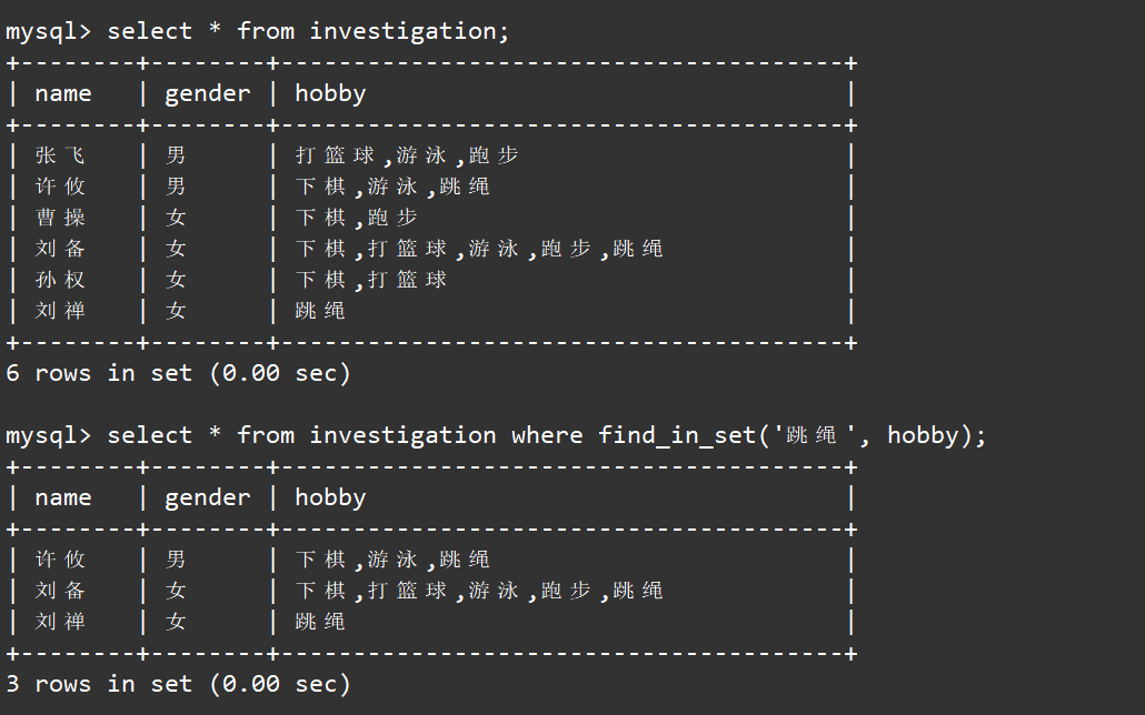 【MySQL】MySQL的数据类型