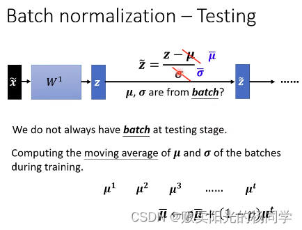Feature Normalization - Batch Normalization-CSDN博客