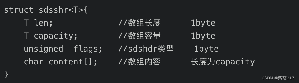 SDS结构
