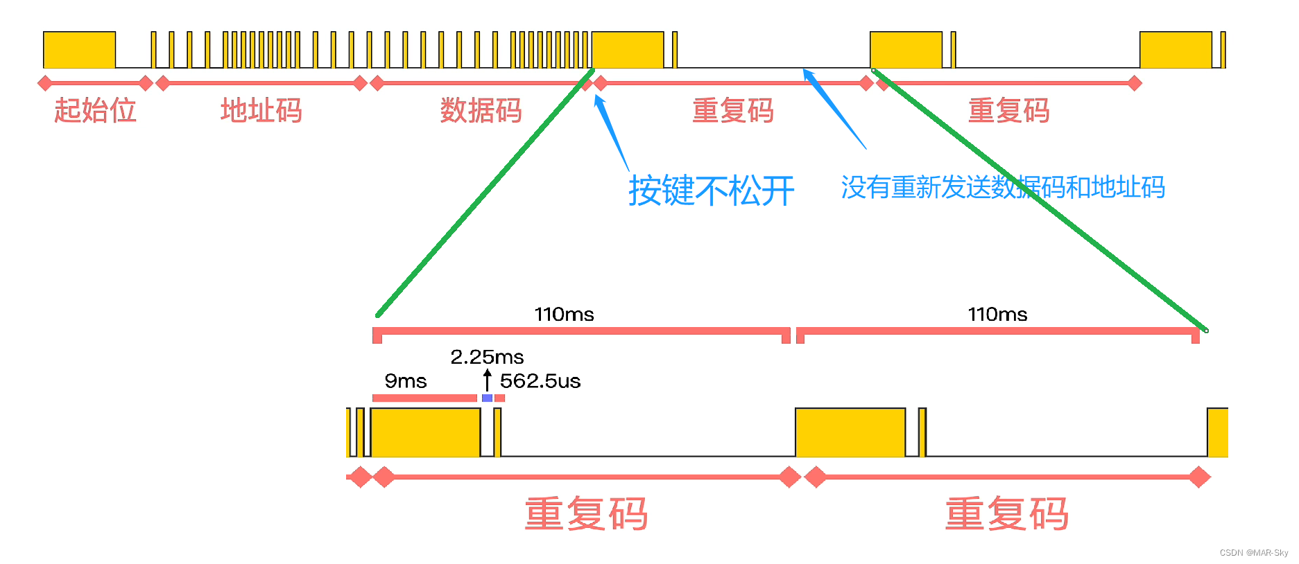 ここに画像の説明を挿入