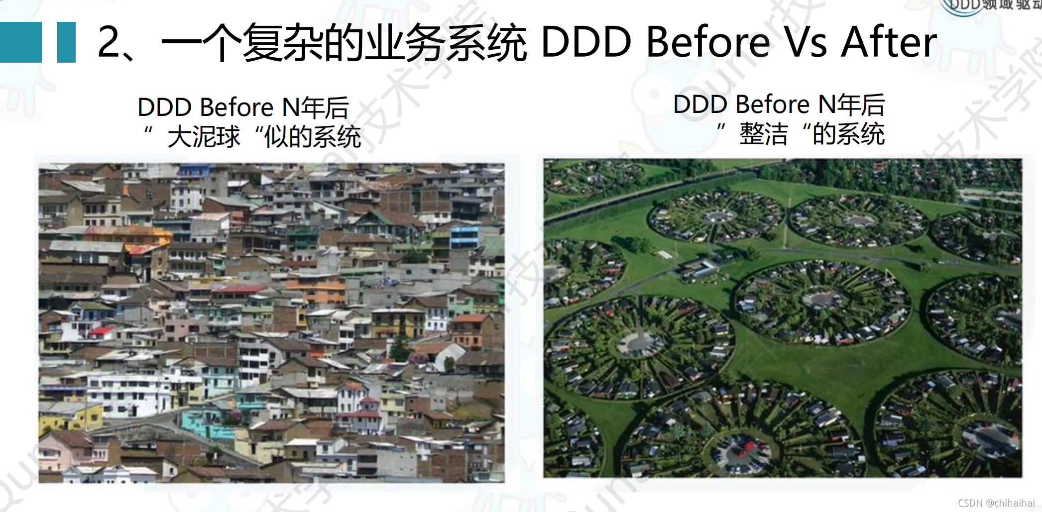 Ddd 领域驱动设计 一 Chihaihai的博客 Csdn博客 Ddd领域驱动设计和mvc Ddd 领域驱动设计 一 Chihaihai的博客 Csdn博客 Ddd领域驱动设计和mvc