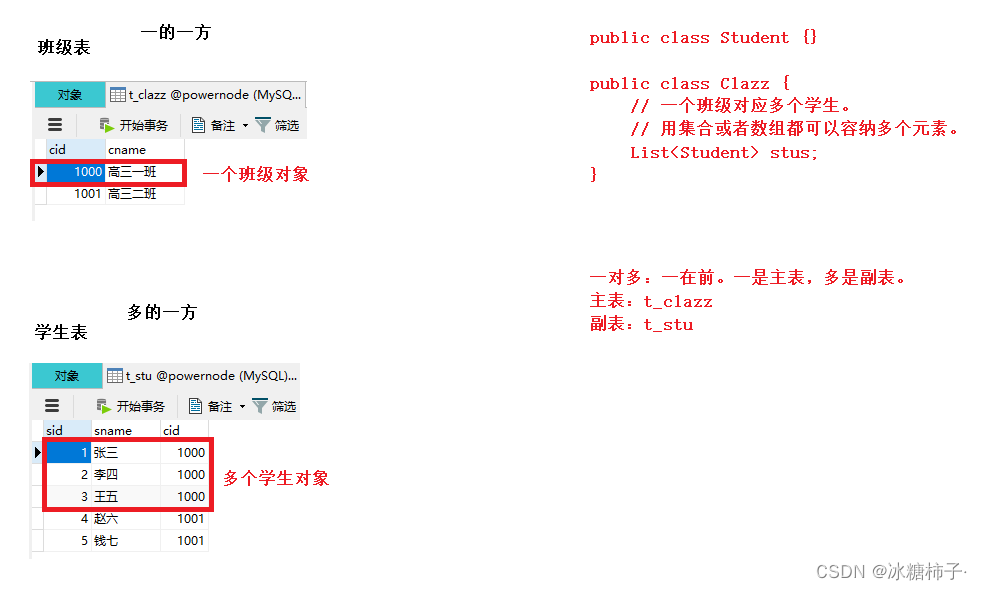 [外链图片转存失败,源站可能有防盗链机制,建议将图片保存下来直接上传(img-4UKU4B2Z-1675771363229)(C:\Users\28247\AppData\Roaming\Typora\typora-user-images\image-20230111185500927.png)]