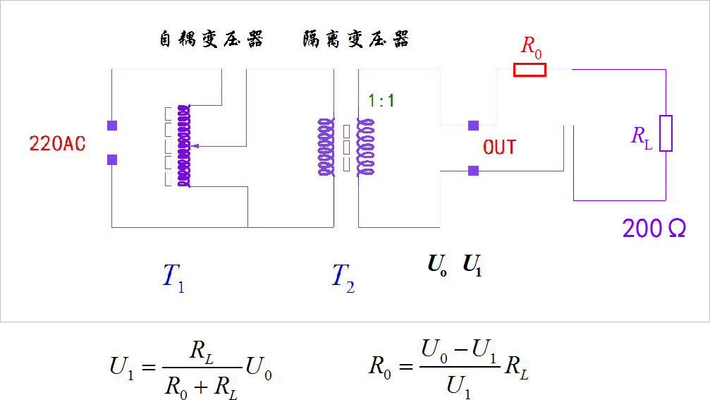 ▲ 图1.2.1 负载电阻法测量电源等效内阻