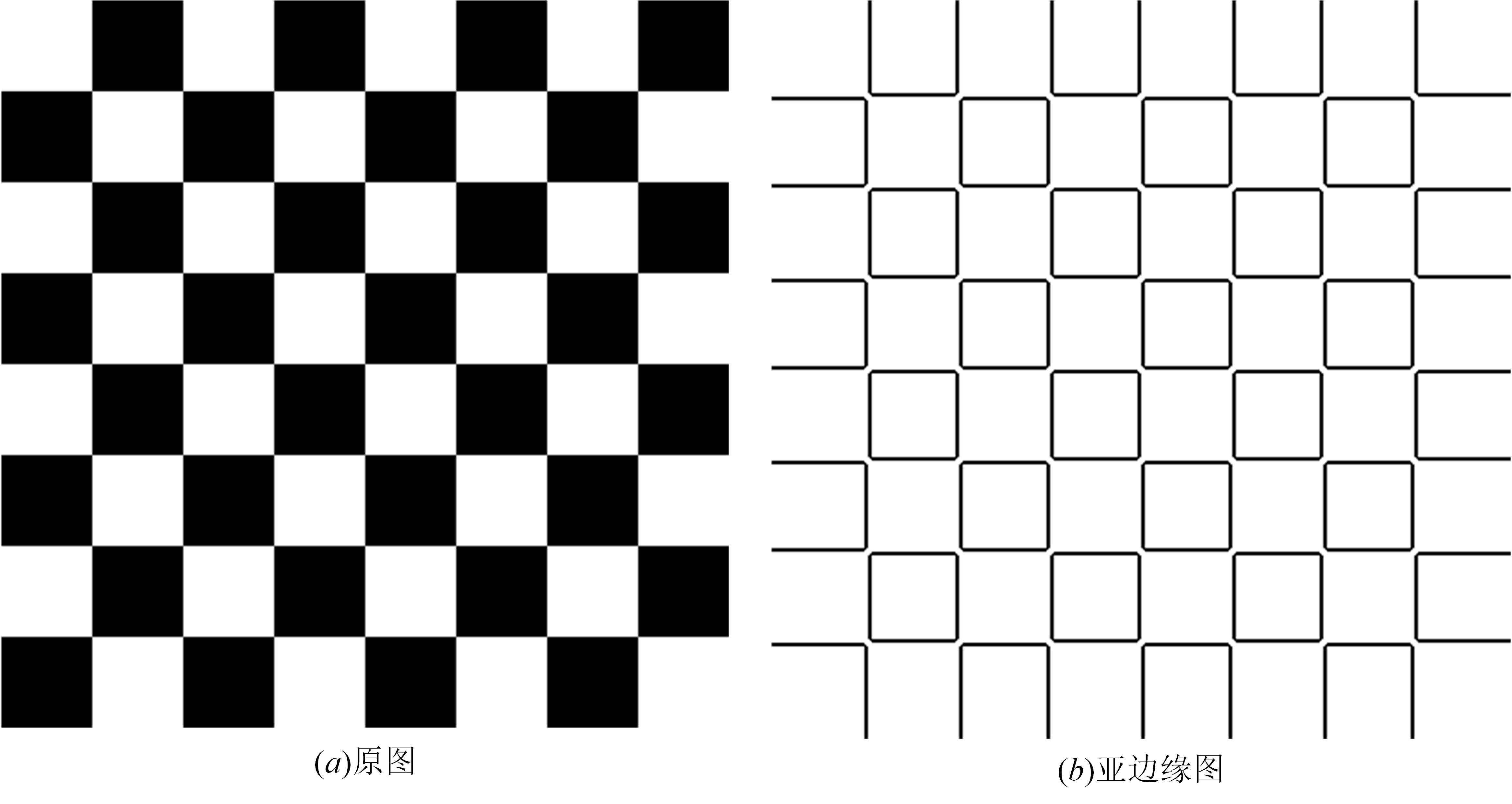 基于pseudozernikemoment的图像亚边缘检测