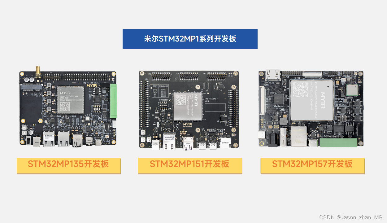 如何选择米尔基于STM32MP1系列核心板和开发板