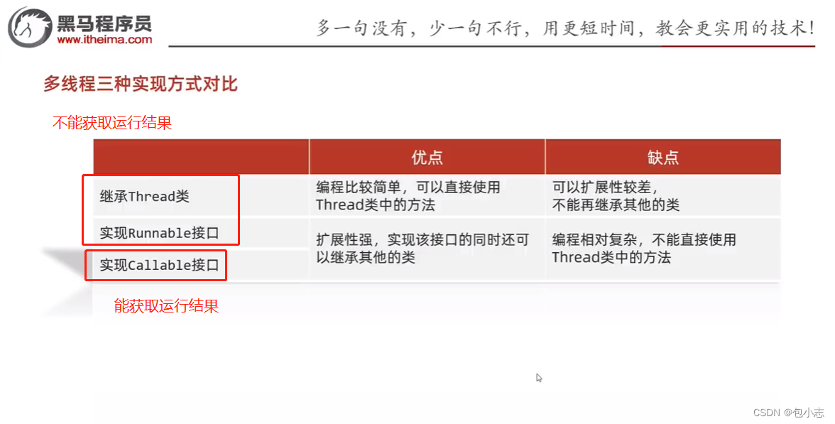 多线程的实现方式Thread、Runnable、Callable