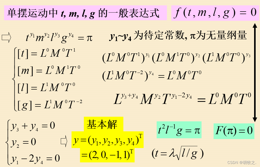  二階差分方程定義_二階差分形式