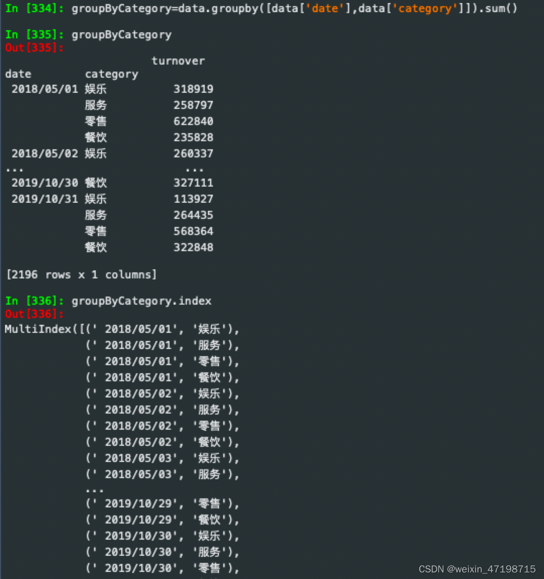 python-数据框:多层索引数据透视_python多层索引-CSDN博客