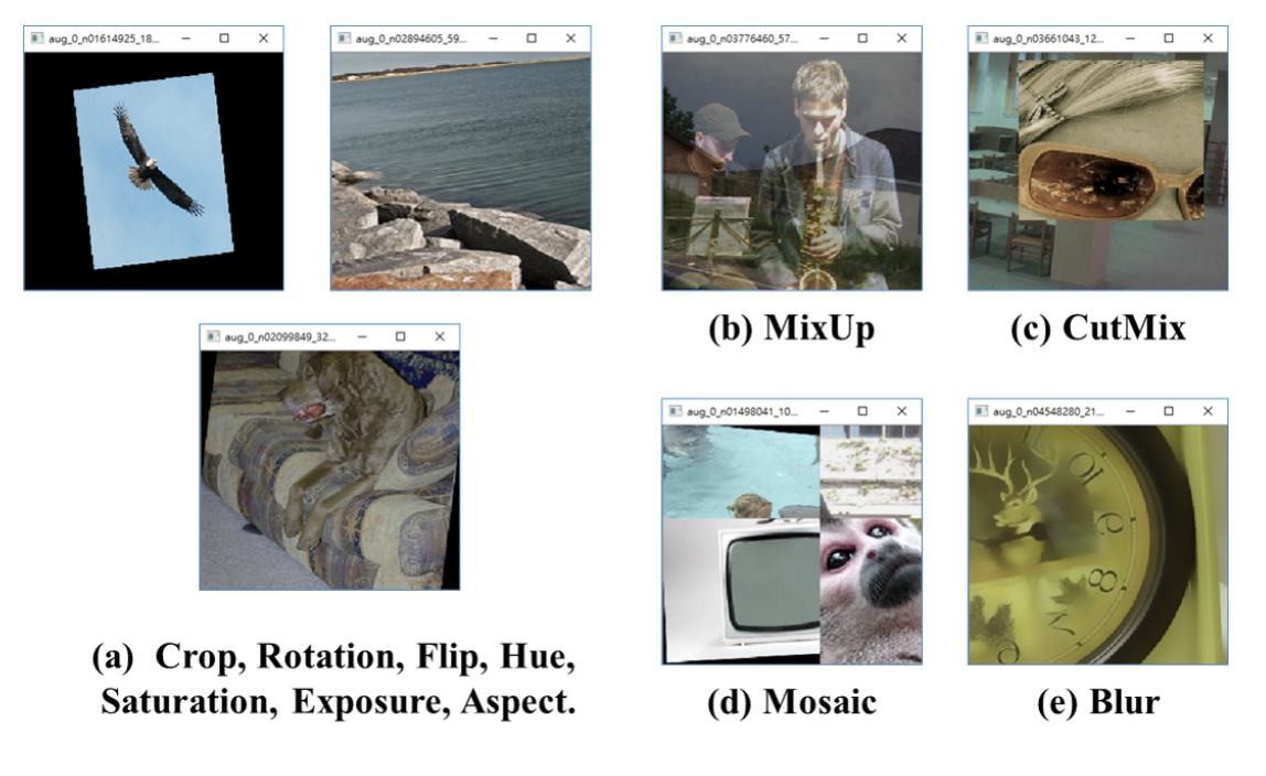 yolov4理论深度剖析