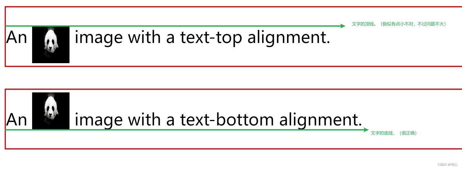 text-top和text-bottom