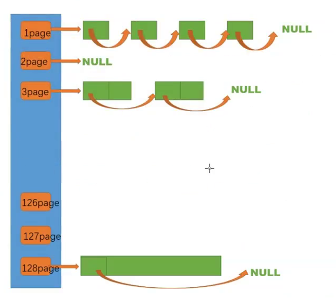 ![[Pasted image 20220121105041.png]]