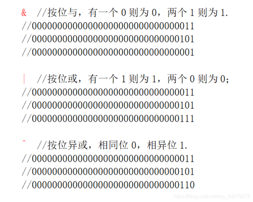 [外链图片转存失败,源站可能有防盗链机制,建议将图片保存下来直接上传(img-KAVsdVe8-1627606892423)(C:\Users\15277\AppData\Roaming\Typora\typora-user-images\image-20210730084534233.png)]