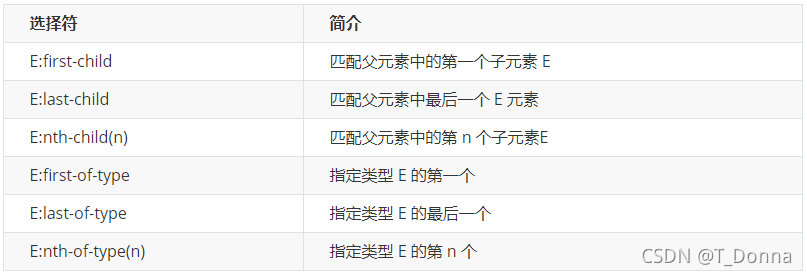 Block B解数学题节目 Csdn Block B解数学题节目 Csdn
