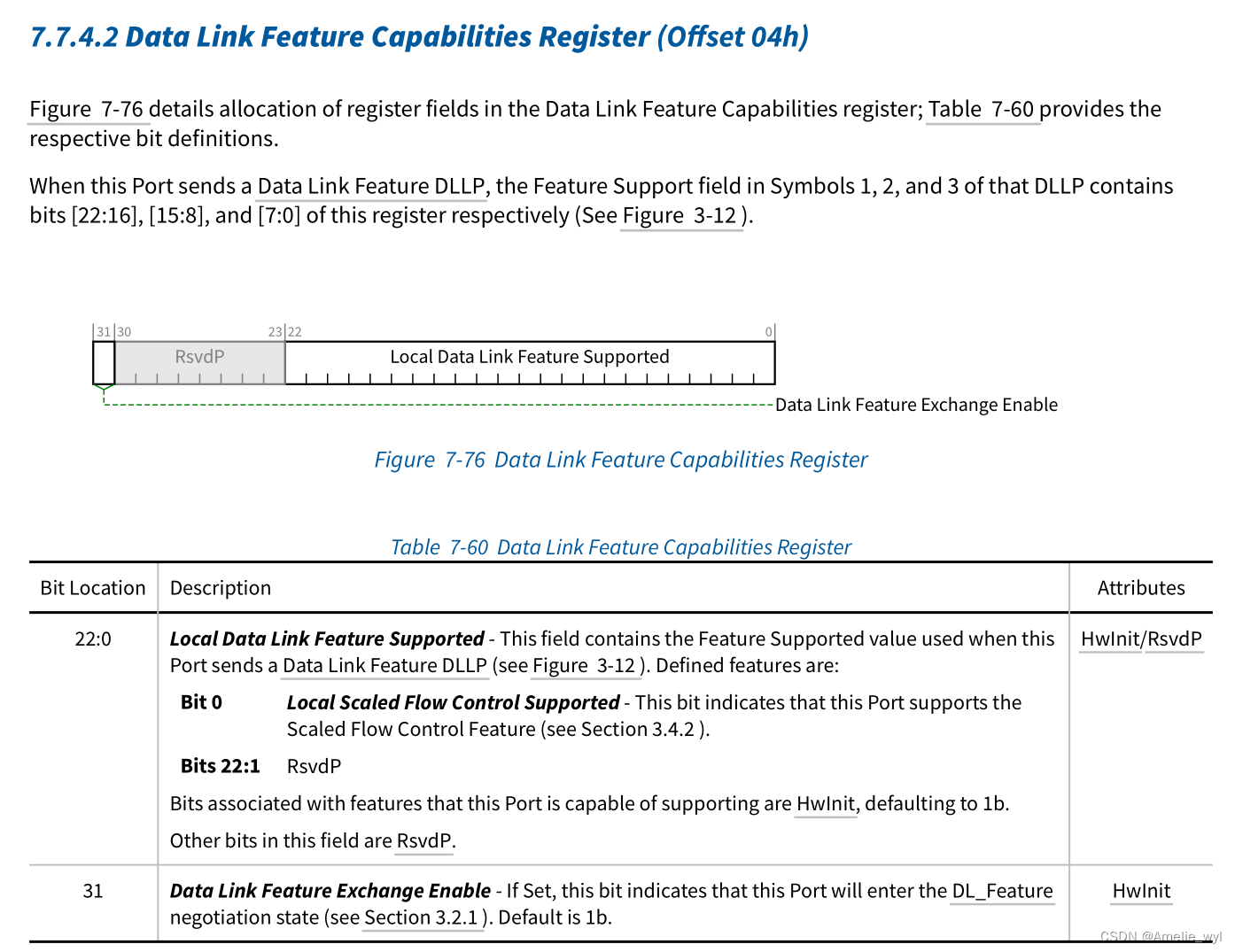 Test 6810 Data Link Feature Packet_data link feature exchange protocol