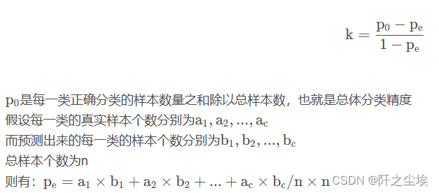 Python计算分类问题的评价指标(准确率、精确度、召回率和F1值，Kappa指标)