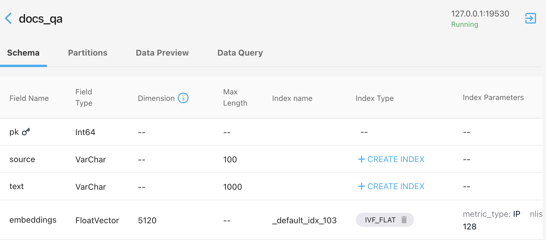 Milvus中docs_qa集合的schema