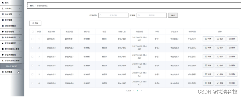 [附源码]Python计算机毕业设计高校教室申请管理系统Django（程序+LW）