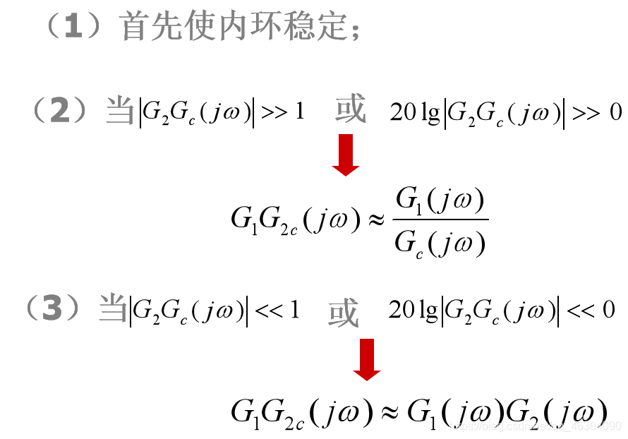 潘学军