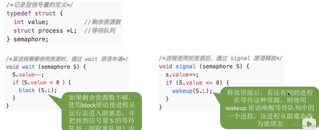 操作系统备考学习 day6（2.3.2 - 2.3.4）