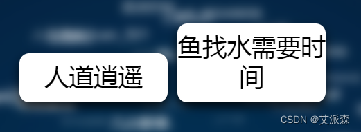 数据分析案例-数据科学相关岗位薪资可视化分析