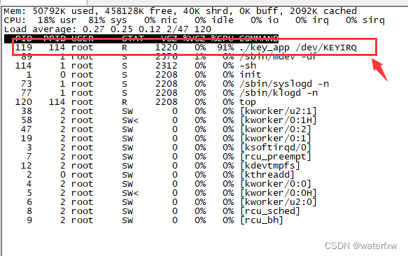 ＜Linux开发＞驱动开发 -之-内核定时器与中断