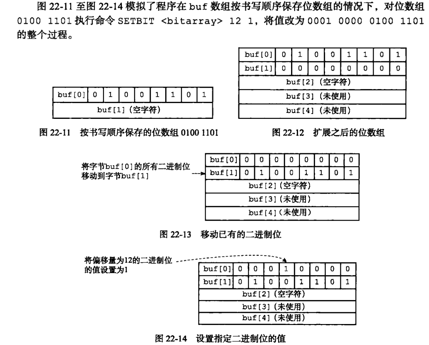 SETBIT 命令示例 - 扩展操作