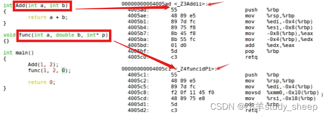 【C++】C++入门-CSDN博客