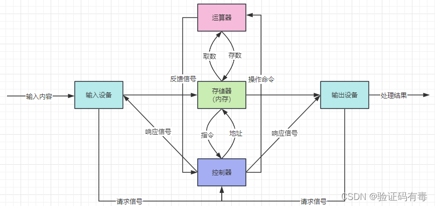 ここに画像の説明を挿入