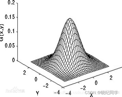 ここに画像の説明を挿入