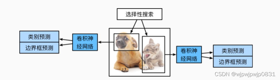 ここに画像の説明を挿入