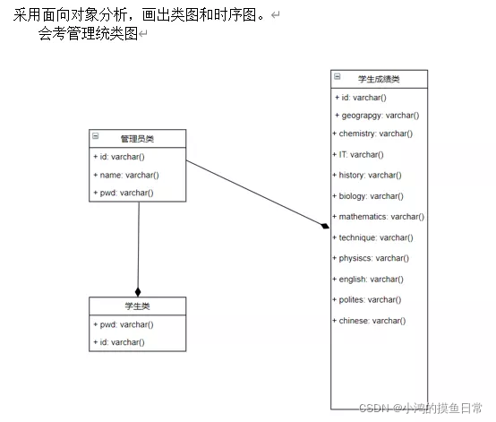 ここに画像の説明を挿入