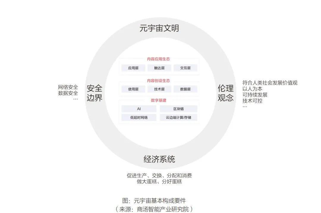 怎样做到内核融合 watermark,type_d3F5LXplbmhlaQ,shadow_50,text_Q1NETiBAQ0VDQkM,size_20,color_FFFFFF,t_70,g_se,x_16