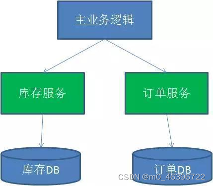 0e139a6cba51472591aaa13179fde8b3.png