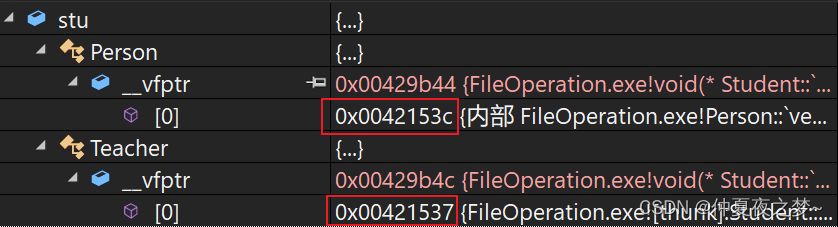 虚函数表 以及 虚函数表的继承过程
