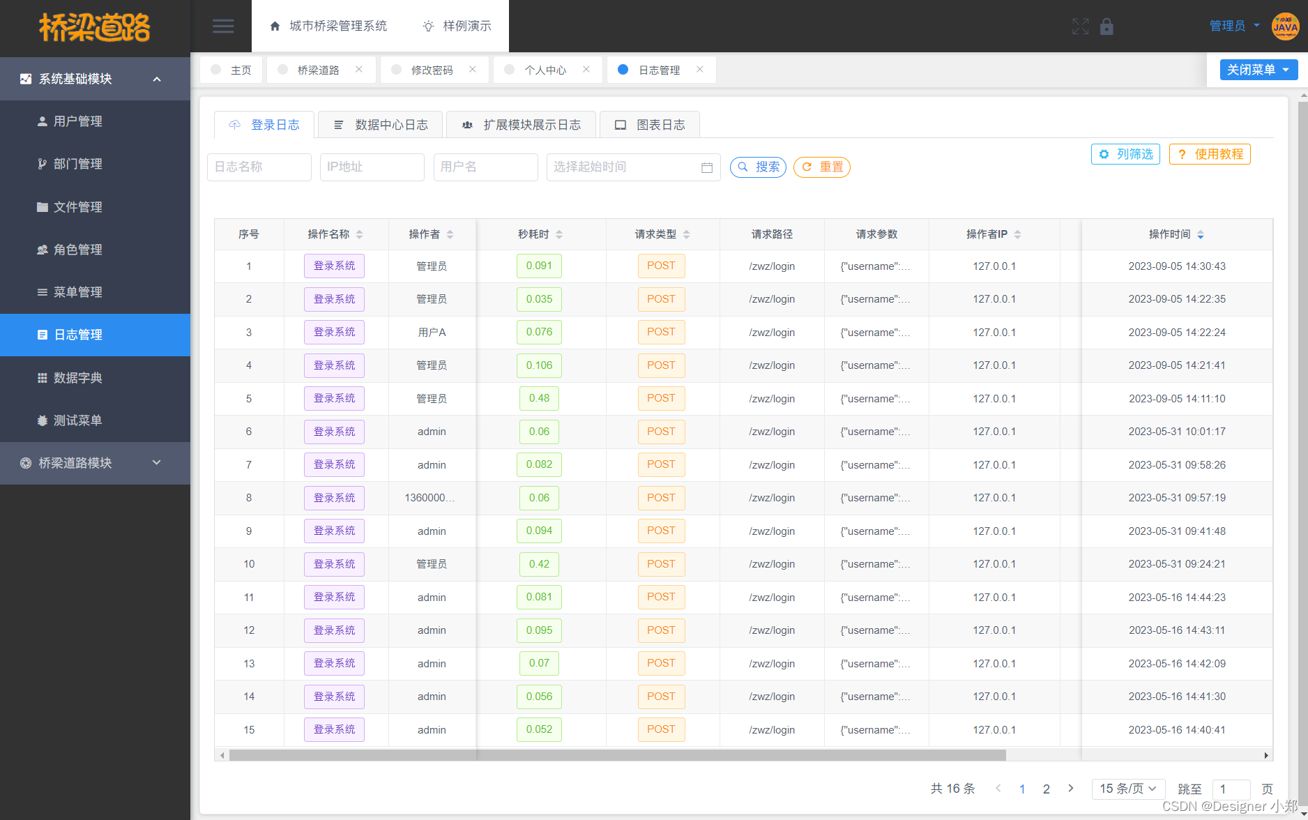 基于Vue+SpringBoot的城市桥梁道路管理系统 开源项目