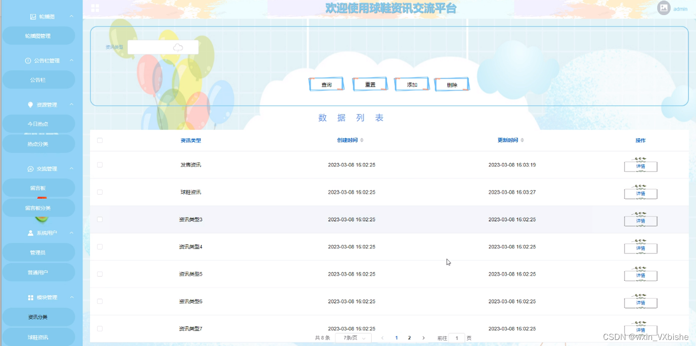 基于SSM 球鞋资讯交流平台-计算机毕设 附源码11819