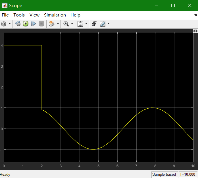 simulink【1】分段函数_simulink 分段函数-CSDN博客