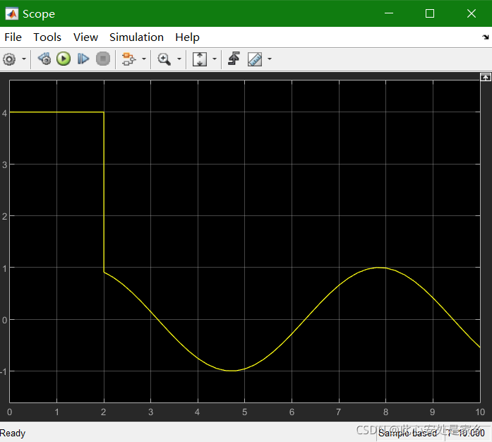 simulink【1】分段函数_simulink 分段函数-CSDN博客