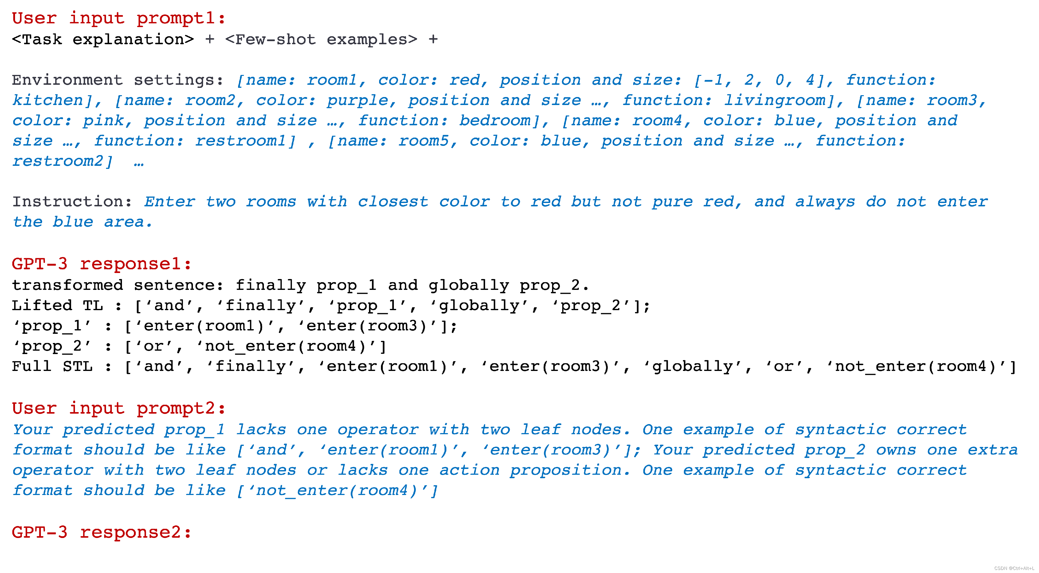 【论文笔记】Auto TAMP: Autoregressive Task And Motion Planning With LLMs As ...