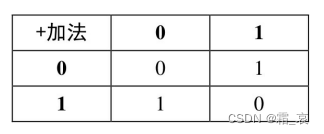 ここに画像の説明を挿入