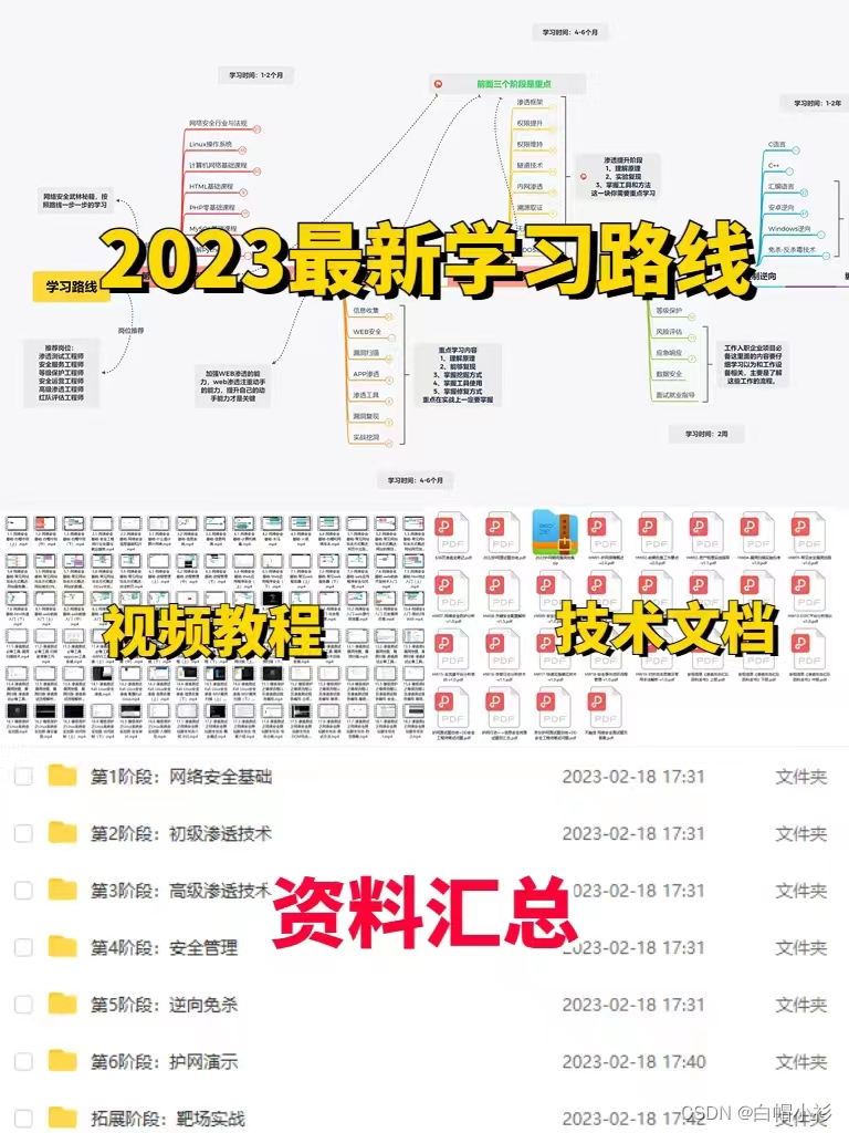 网络安全（黑客）——自学篇