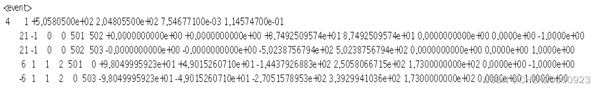MadGraph_5——lhe文件中event数据含义-CSDN博客