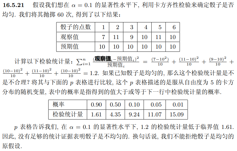 卡方分布（Chi-Square Distribution）