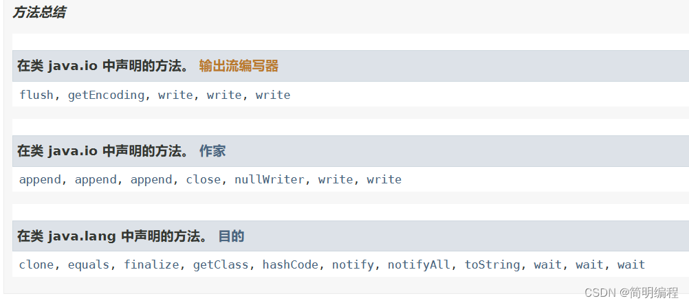 JavaIO系列——常见字符编码，字符流抽象类，FileReader，FileWriter