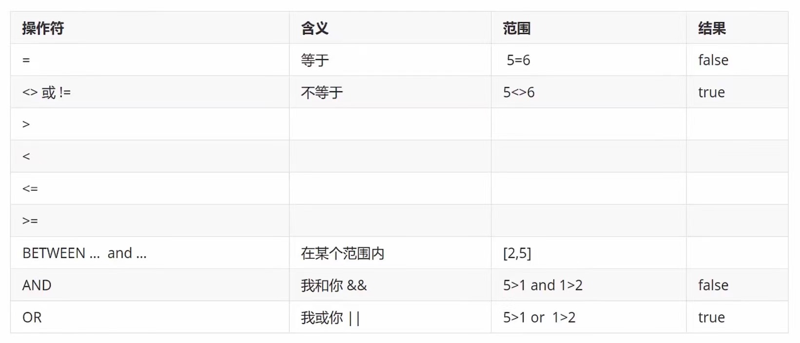 请添加图片描述
